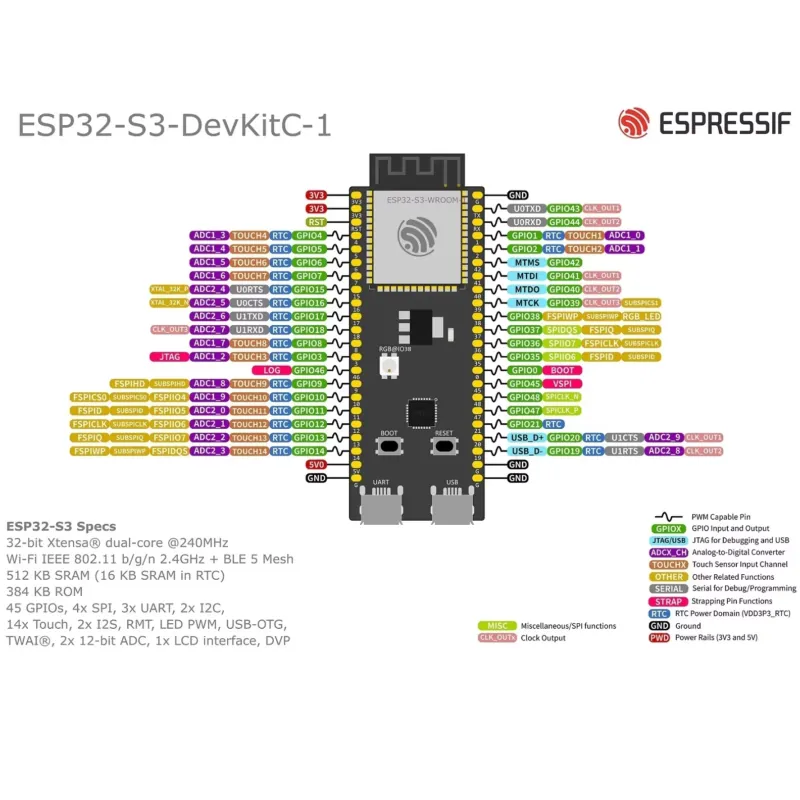 Placa de Desarrollo Espressif  - Esp32 Development Board reseña y precio