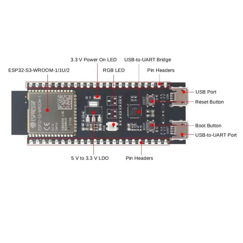 Placa de Desarrollo Espressif  - Esp32 Development Board reseña y precio