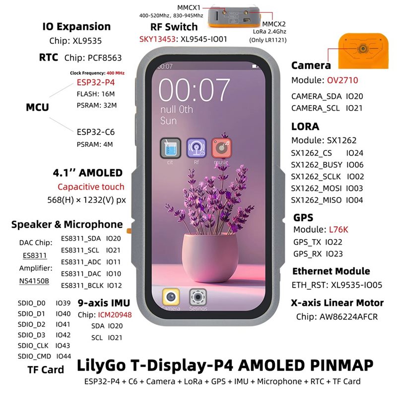 Placa de Desarrollo con Pantal - Esp32 C6 reseña y precio