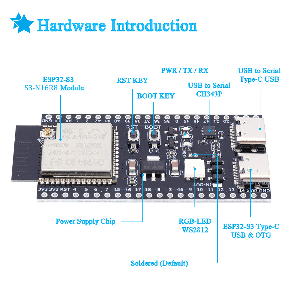 Placa de desarrollo ESP32 S3 N - Esp32 Wifi Bluetooth Module reseña y precio