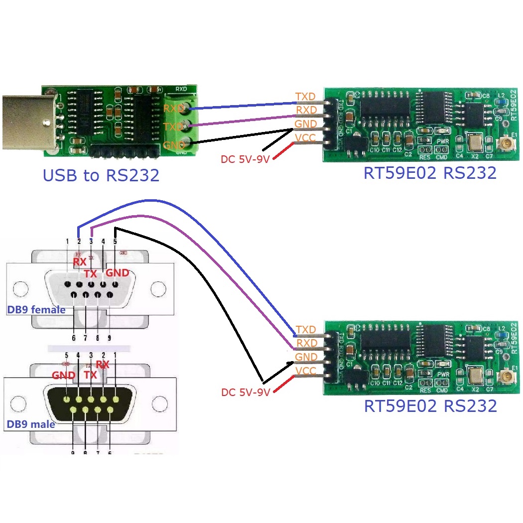 Módulo transceptor inalámbrico - Esp8266 reseña y precio
