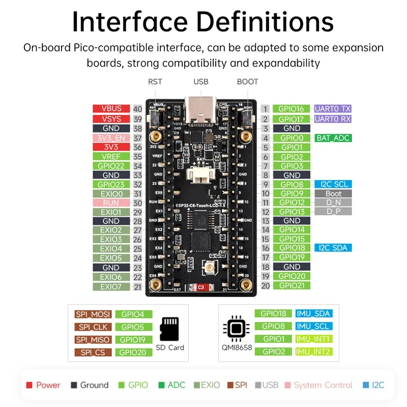 Placa de desarrollo con pantal - Esp32 C6 reseña y precio