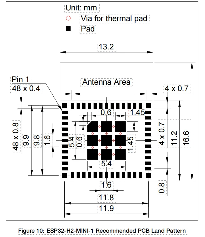 Módulo ESP32-H2 ESP32-H2-MINI- - Esp32 H2 reseña y precio