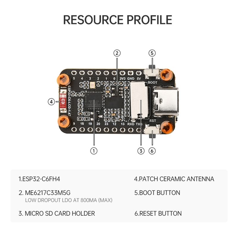 ¡NUEVO A09R! Placa de desarrol - Esp32 C6 reseña y precio