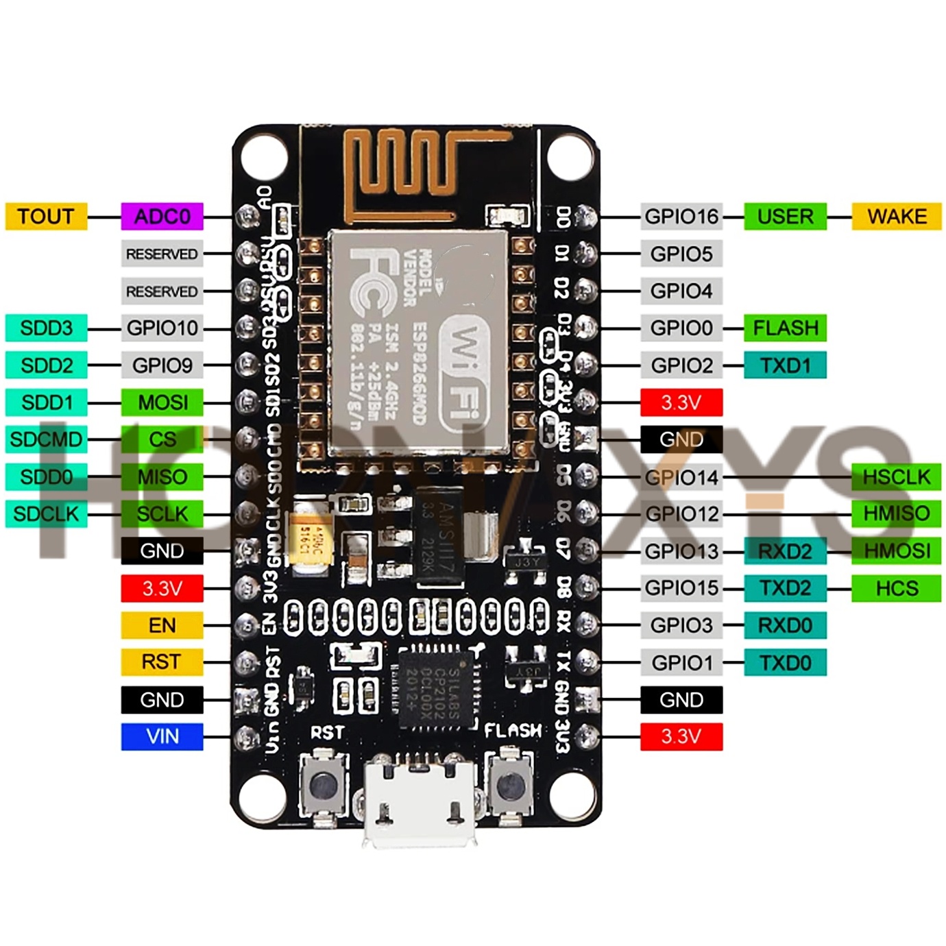 1-10 uds/módulo inalámbrico CP - Esp8266 Nodemcu reseña y precio
