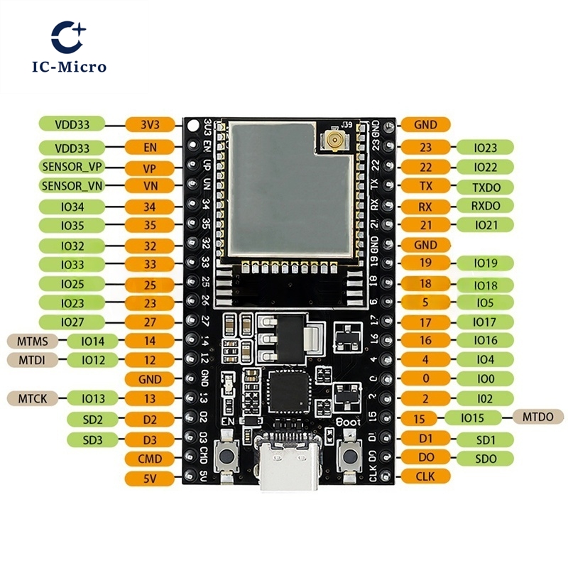 1-10 Uds. Placa central de ESP - Esp32 Devkit reseña y precio