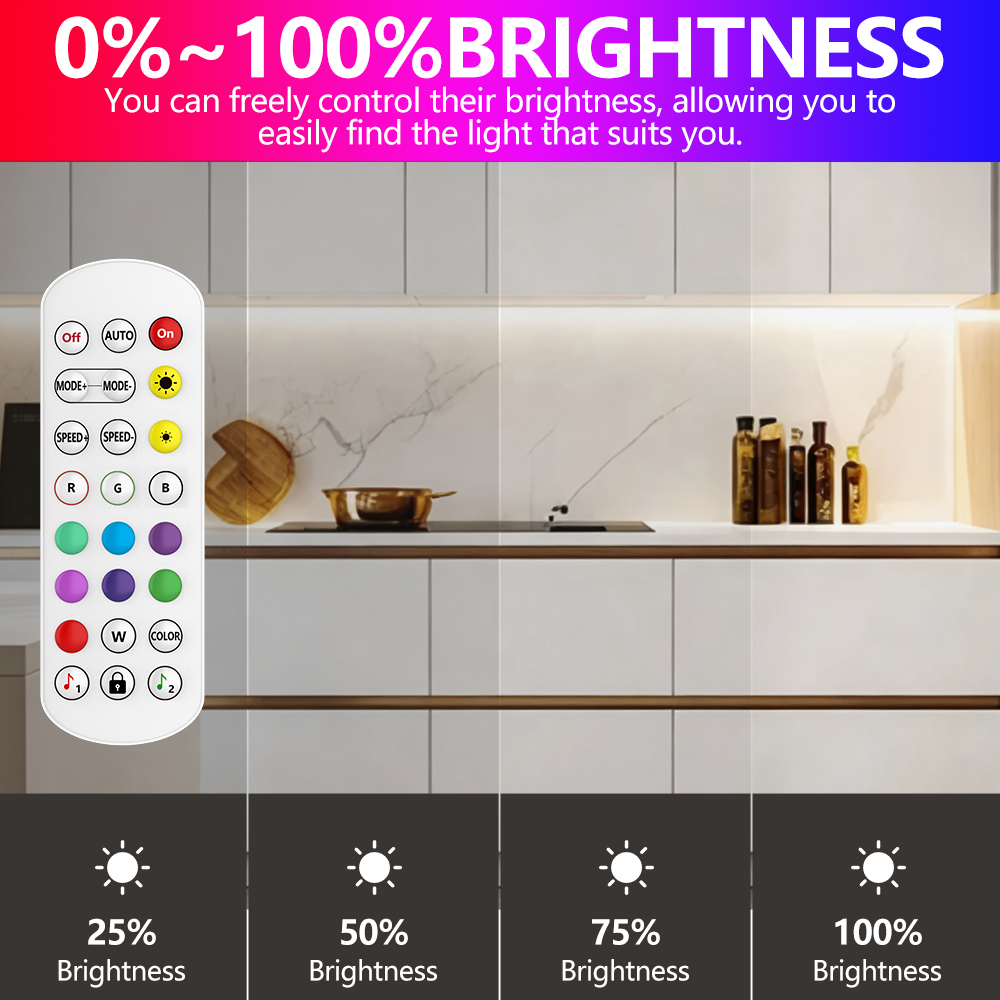 Controlador LED Direccionable  - Esp8266 reseña y precio