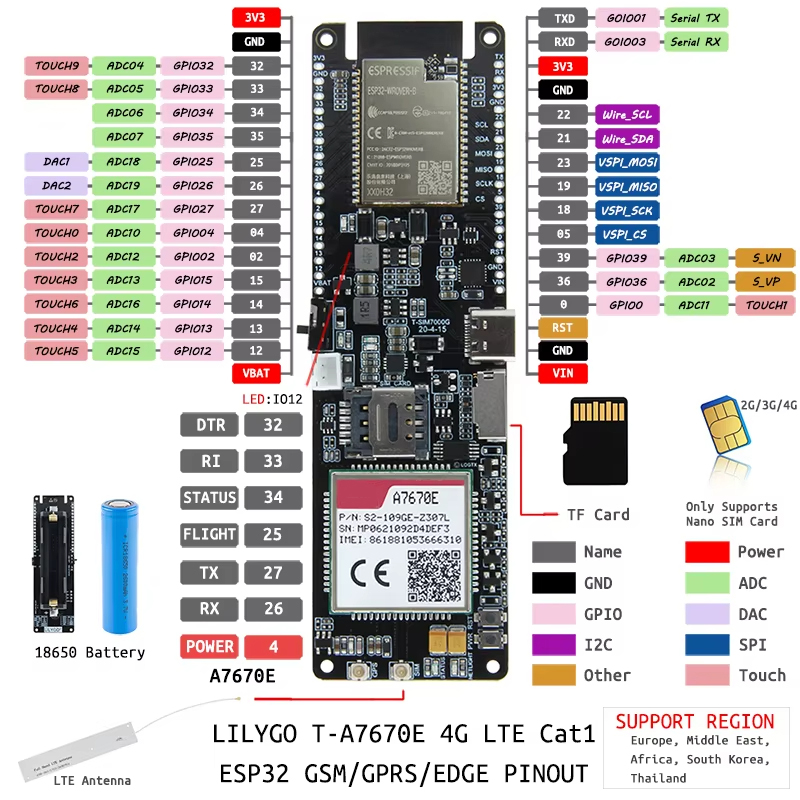 Placa de Desarrollo de Módulo  - Esp32 Wifi Bluetooth Module reseña y precio